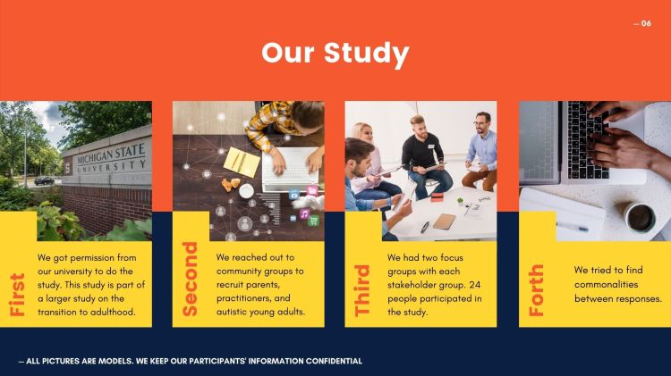 Four boxes: In the first box there is a wall that says "5 Michigan State University." In the second box there is a woman typing on a laptop, a brown table, a notebook, a pencil, a coffee cup, an image of a folder icon, video icon, music icon, mail icon, and a shopping cart icon. On the image there are mutable light white circles, that have a person figure, creating webs. In the third box there is one woman and three men setting around a white table, all are holding notebooks and smiling. On the table there is a paper, 2 notebooks, and a pen. In the fourth box there is a laptop, a note book, a pen, and tow hands typing on the laptop.