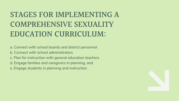 Stages for implementing a comprehensive sexuality education curriculum: a. Connect with school boards and district personnel b. Connect with school administrators c. Plan for instruction with general education teachers d. Engage families and caregivers in planning, and e. Engage students in planning and instruction