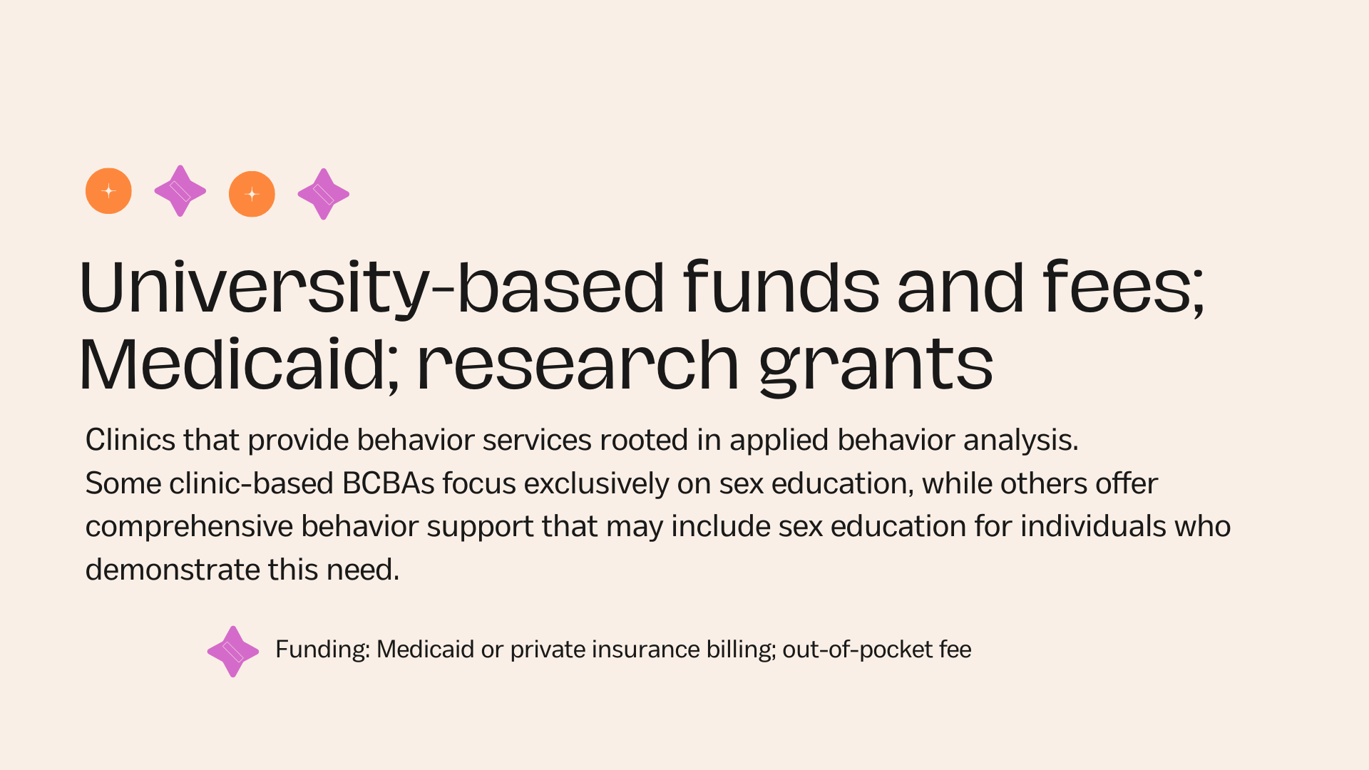 University-based funds and fees; Medicaid; research grantsClinics that provide behavior services rooted in applied behavior analysis. Some clinic-based BCBAs focus exclusively on sex education, while others offer comprehensive behavior support that may include sex education for individuals who demonstrate this need. Funding: Medicaid or private insurance billing; out-of-pocket fee