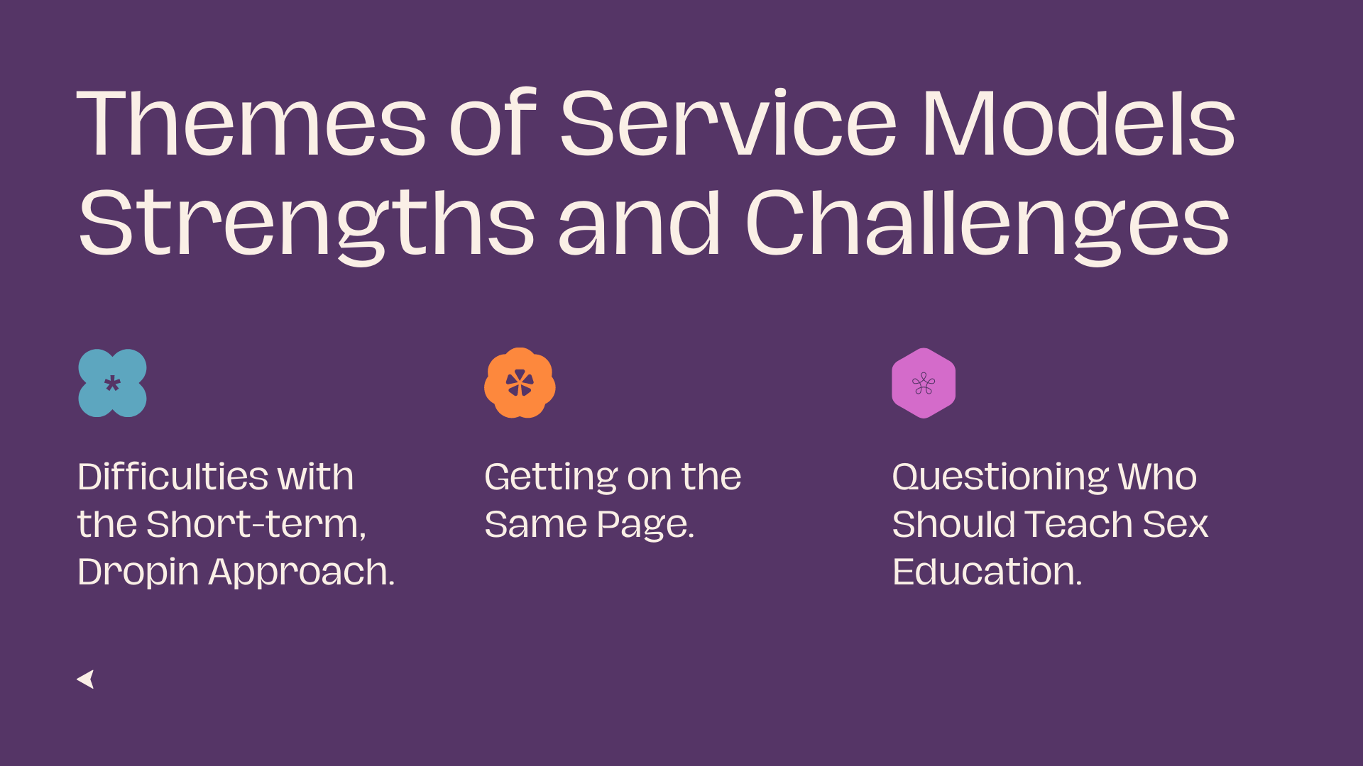 Themes of Service Models Strengths and Challenges Difficulties with the Short-term, Dropin Approach. Getting on the Same Page. Questioning Who Should Teach Sex Education