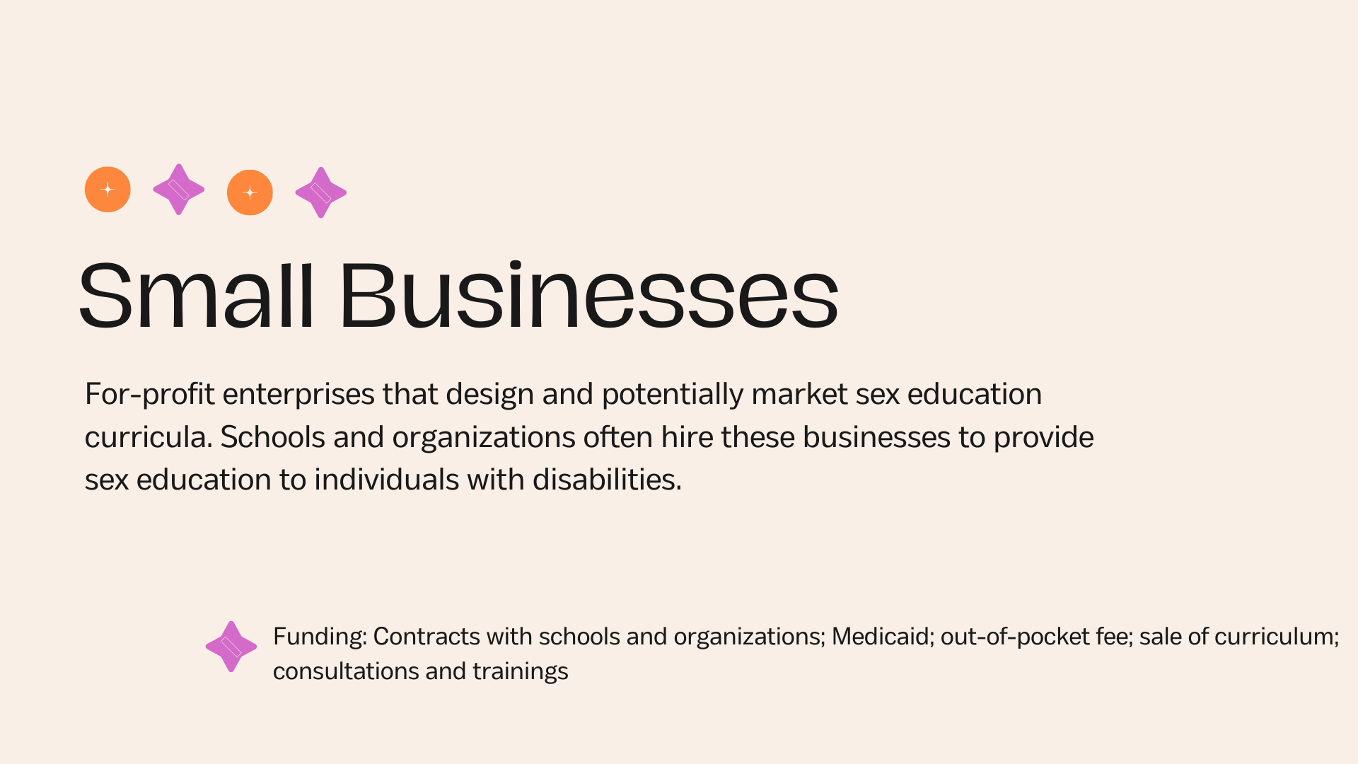 Small Businesses For-profit enterprises that design and potentially market sex education curricula. Schools and organizations often hire these businesses to provide sex education to individuals with disabilities.Funding: Contracts with schools and organizations; Medicaid; out-of-pocket fee; sale of curriculum; consultations and trainings