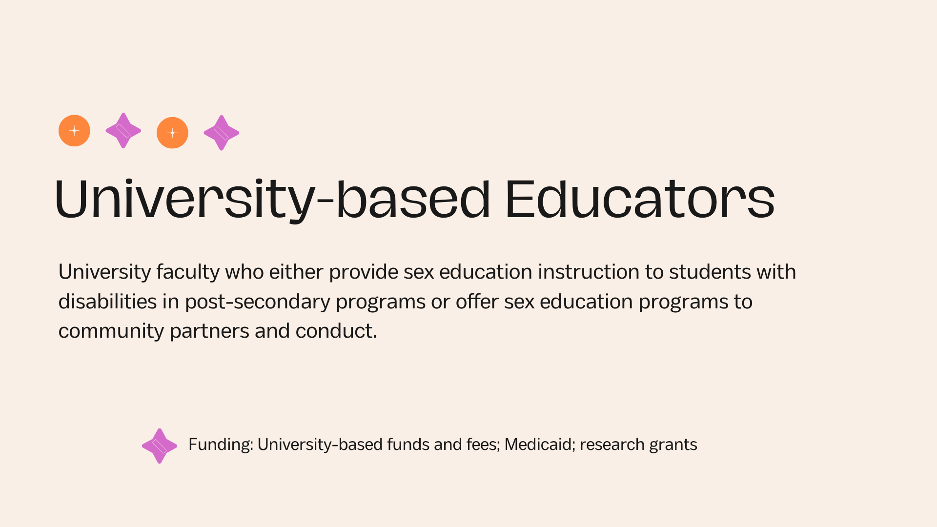 Universty-based Educators University faculty who either provide sex education instruction to students with disabilities in post-secondary programs or offer sex education programs to community partners and conduct. Funding: University-based funds and fees; Medicaid; research grants