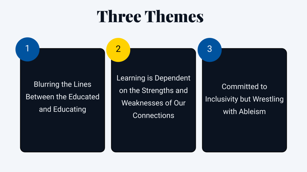 Three Themes Blurring the Lines Between the Educated and Educating Learning is Dependent on the Strengths and Weaknesses of Our Connections Committed to Inclusivity but Wrestling with Ableism
