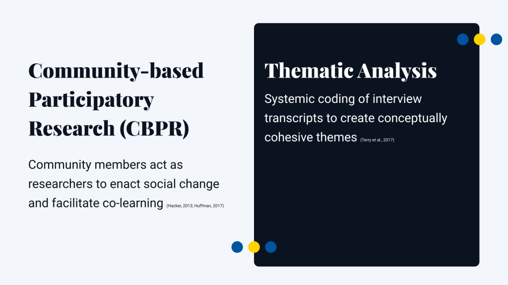 Community-based Participatory Research (CBPR) Community members act as researchers to enact social change and facilitate co-learning (Hacker, 2013; Huffman, 2017) Thematic Analysis Systemic coding of interview transcripts to create conceptually cohesive themes (Terry et al., 2017)