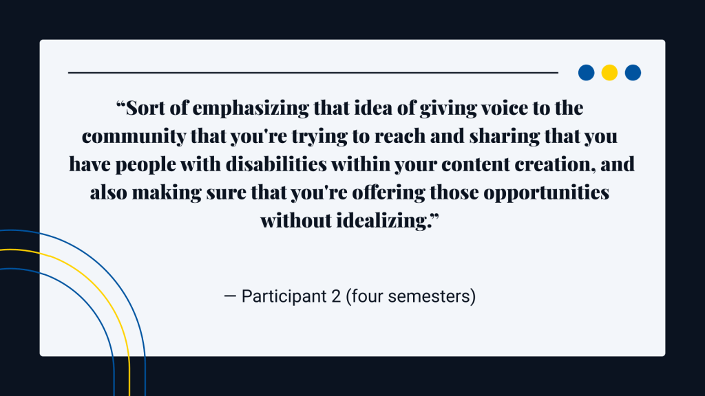 “Sort of emphasizing that idea of giving voice to the community that you're trying to reach and sharing that you have people with disabilities within your content creation, and also making sure that you're offering those opportunities without idealizing.” — Participant 2 (four semesters)
